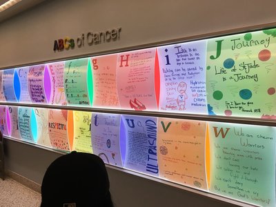 One of the most emotional areas at the hospital is the ABCs of Cancer gallery. These drawings are all created by St. Jude patients, and they offer 26 views (one for each letter of the alphabet) about living with cancer and lessons learned along the way.