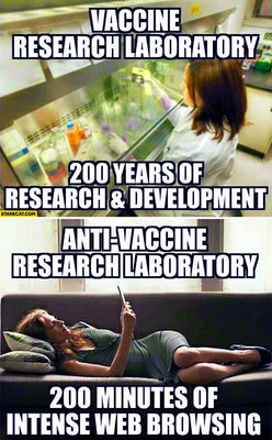 vaccine-research-laboratory-200-years-of-research-and-development-anti-vaccine-research-laboratory-200-minutes-of-intense-web-browsing.jpg