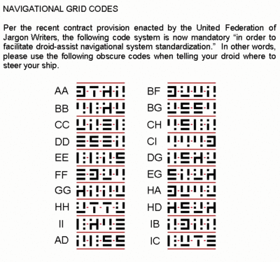 SQ1-VGA_Navigation-Codes.gif