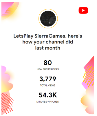 2023-04-05 09_29_53-LetsPlay SierraGames, your April Creator Monthly Newsletter is here - letsplaysi.png